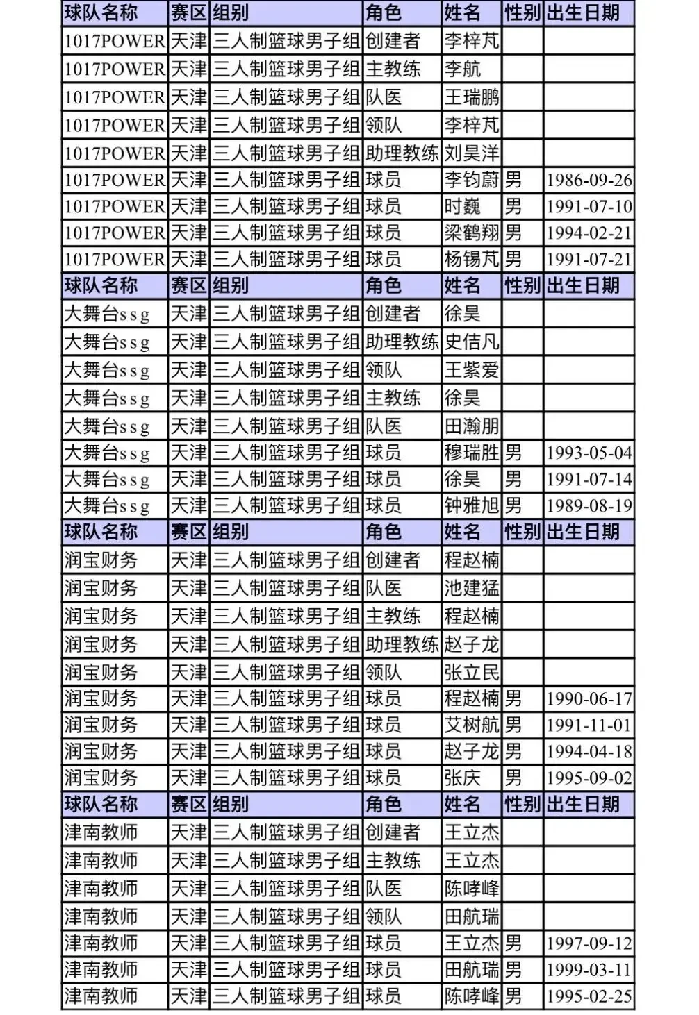 刻苦训练篮球时如何避免受伤的建议_1